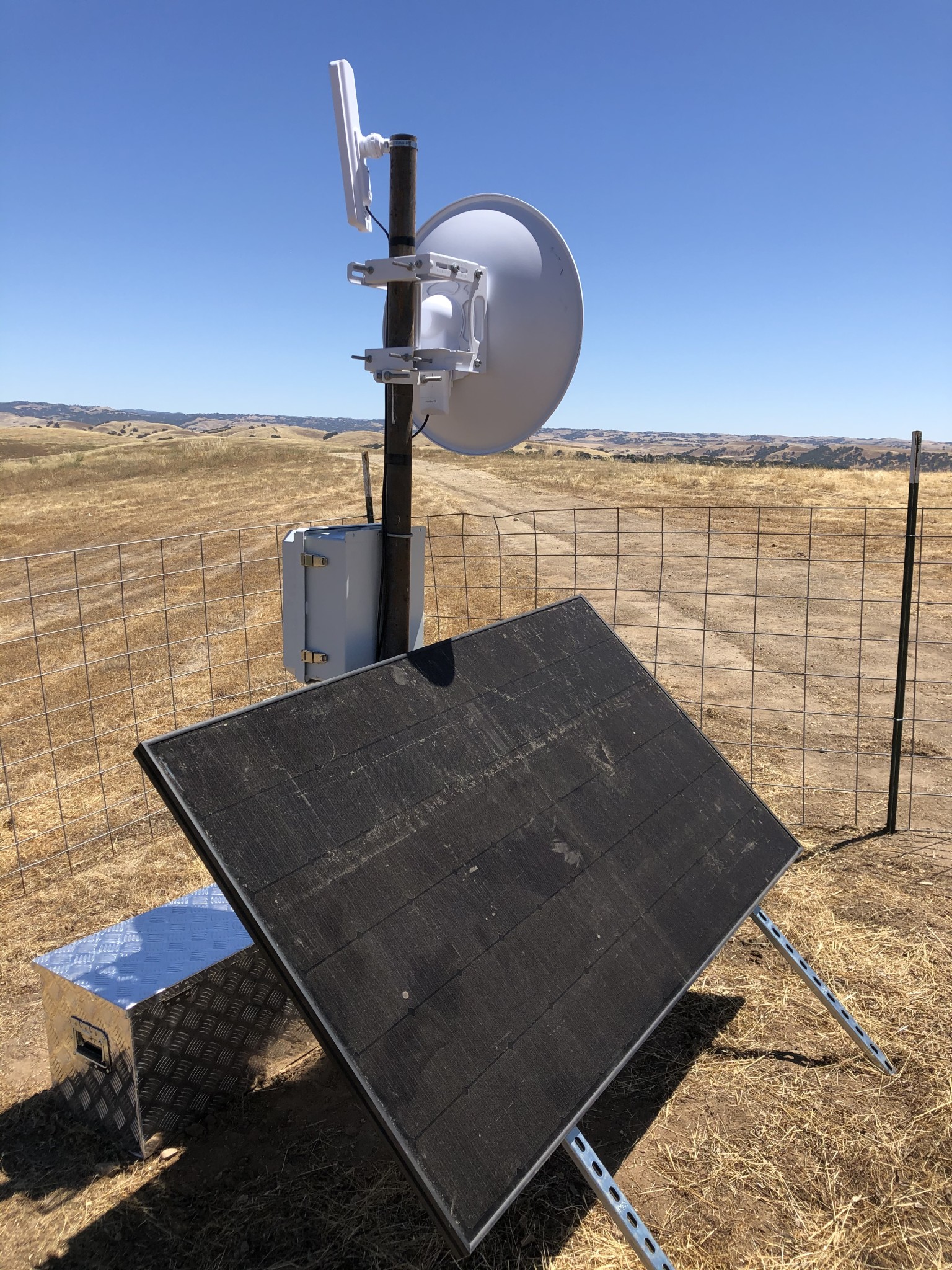 Home solar relay